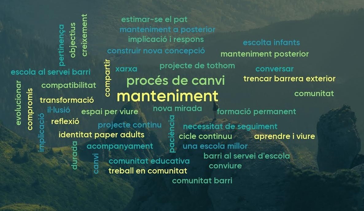 'Transformem els patis': Formació al professorat que inicia el procés de canvi de l'espai