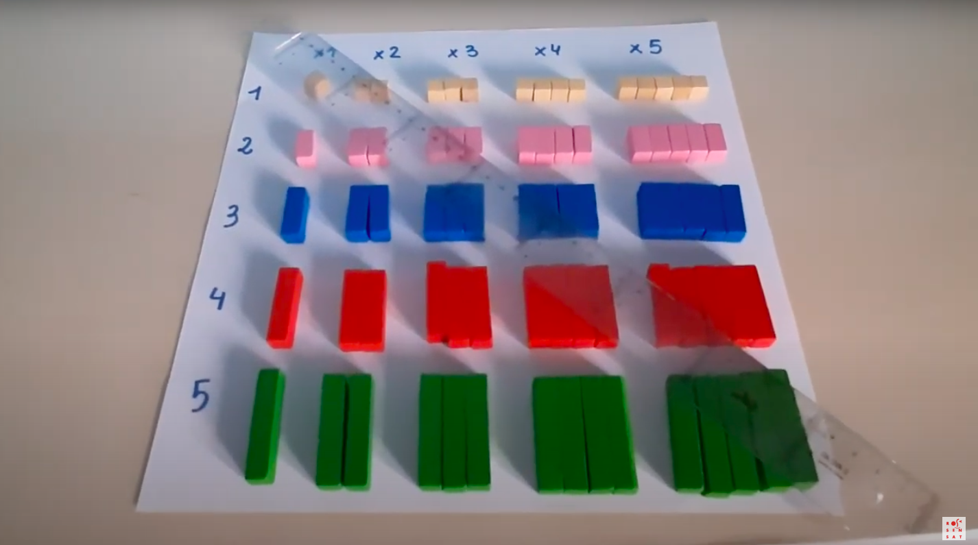 Vídeo 4: Multiplicació amb reglets I