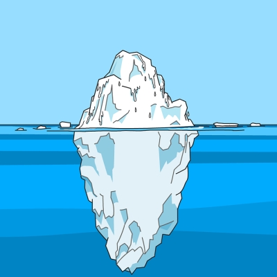 L'iceberg de les situacions d'aprenentatge