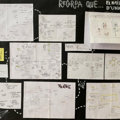 Monstres i unicorns en els processos de transformació a les escoles