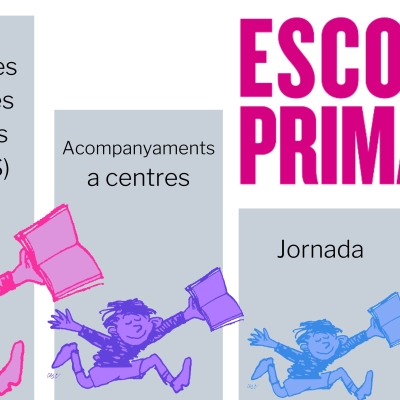 Escola de Primavera de Rosa Sensat 2022: Inscripcions obertes!