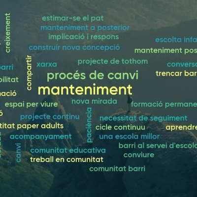 'Transformem els patis': Formació al professorat que inicia el procés de canvi de l'espai