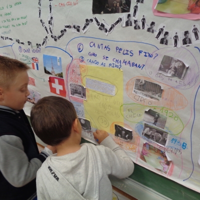 Autoavaluació per consolidar l'aprenentatge